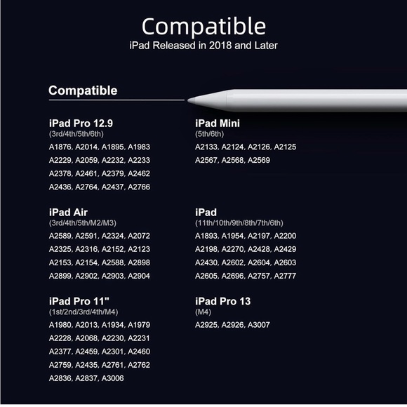 Stylus Pen for Tablets - White - Picture 5 of 9